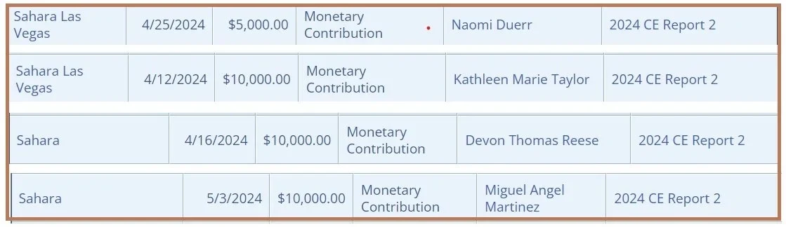 Saharah money.jpg