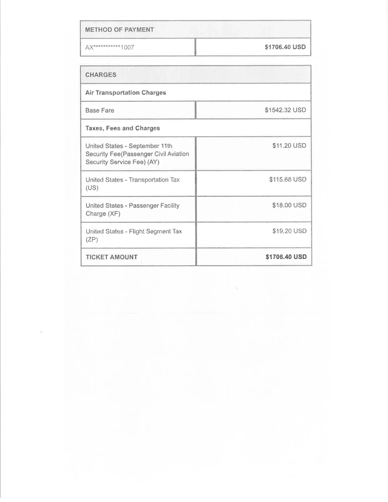 CM Reese Travel Expenses to Cambridge, Massachusetts-20.jpg