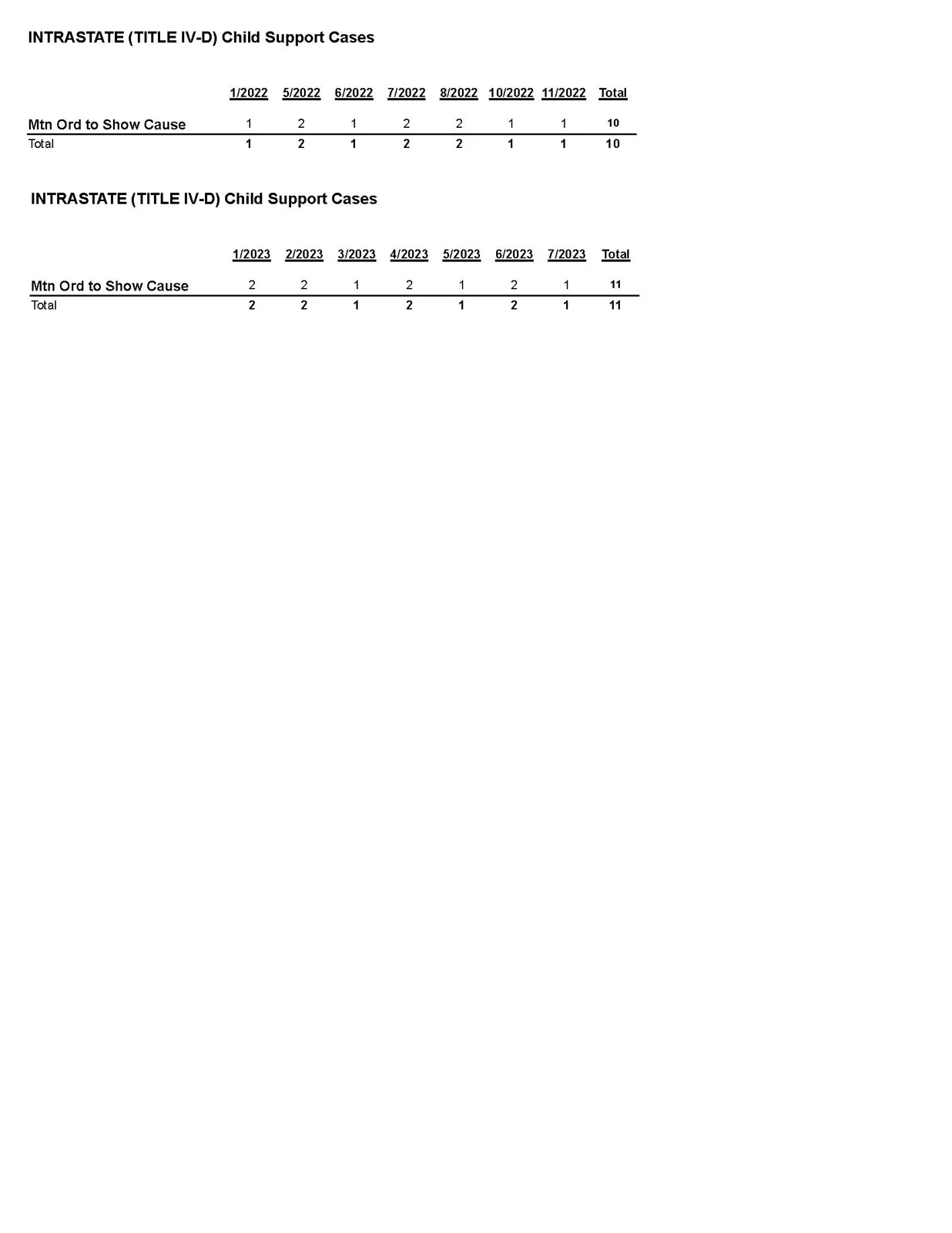 Picon 2023.09.11 Child Support w Support_Page_07.jpg