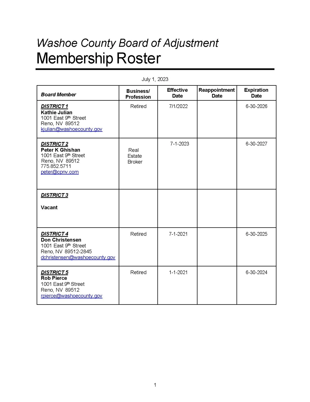 090123_BOA_Roster.jpg
